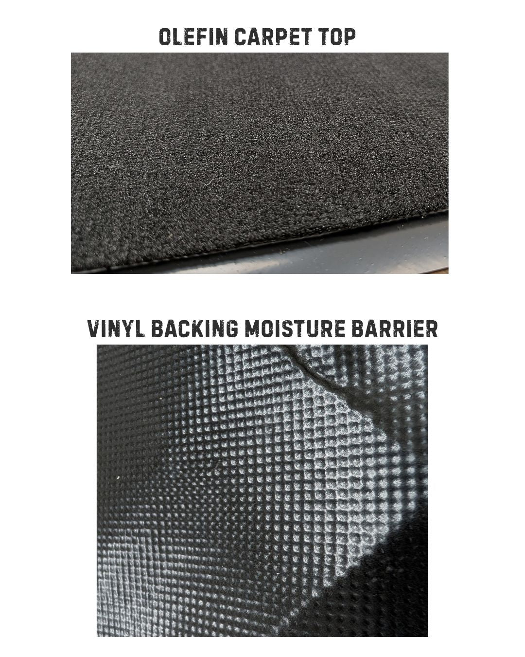 Mud Rug 2' x 3'Olefin Indoor Carpet Mats, Black, Vinyl Backing