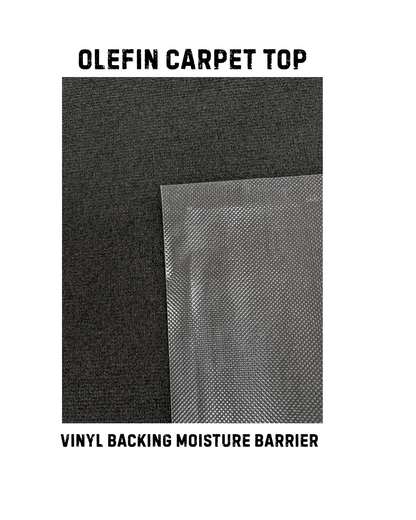 Mud Rug 3' x 5'Olefin Indoor Carpet Mats, Black, Vinyl Backing